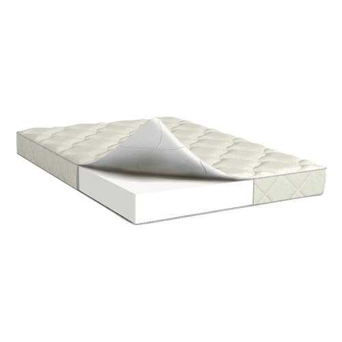 Матрас ASKONA COMPACT HIT Plus 200х90 см в Орматек
